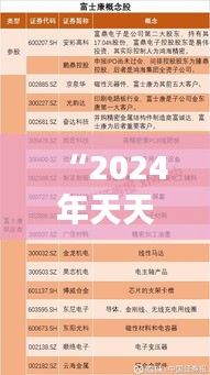 “2024年天天开好彩大全349期：预测分析带来的财富风向标”