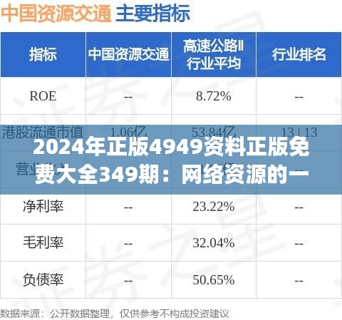 2024年正版4949资料正版免费大全349期：网络资源的一股清流，助力知识共享