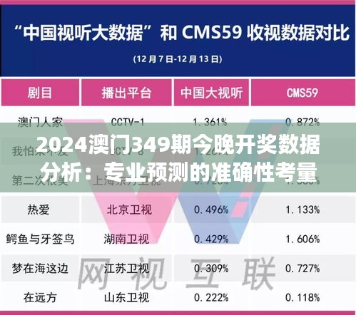 2024澳门349期今晚开奖数据分析：专业预测的准确性考量