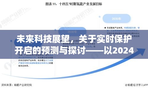 未来科技展望，实时保护开启的预测与探讨——聚焦2024年视角