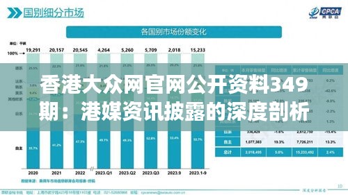 香港大众网官网公开资料349期：港媒资讯披露的深度剖析