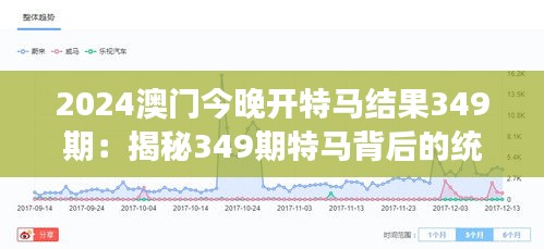 2024澳门今晚开特马结果349期：揭秘349期特马背后的统计规律，真的能预测吗？