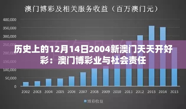 历史上的12月14日2004新澳门天天开好彩：澳门博彩业与社会责任