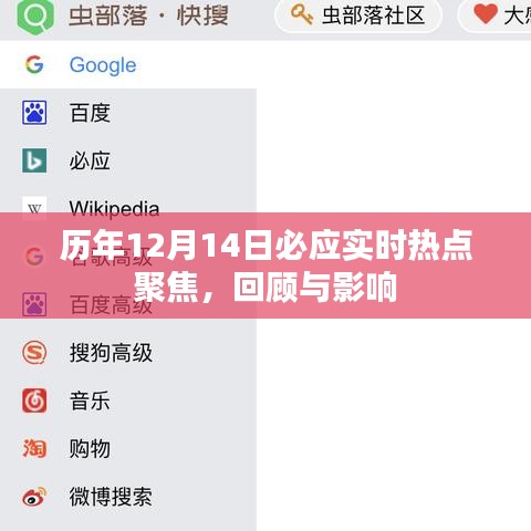 历年12月14日必应热点聚焦，回顾与影响