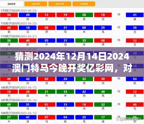 猜测2024年12月14日2024澳门特马今晚开奖亿彩网，对赛马结果的期待与现实碰撞