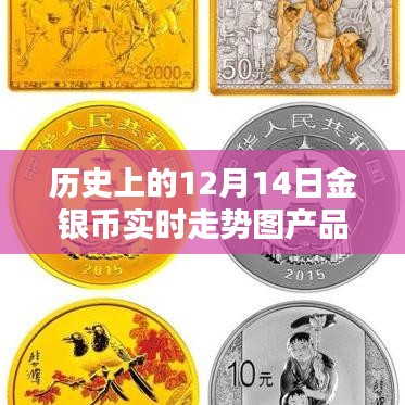 历史上的金银币走势深度解析，实时走势图产品评测与介绍