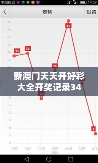 新澳门天天开好彩大全开奖记录349期：开奖数据分析与趋势预测