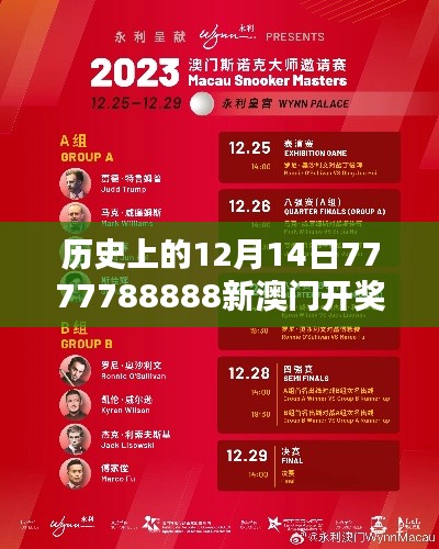 历史上的12月14日7777788888新澳门开奖2023年＂：世纪穿越，历数赌城荣耀时刻