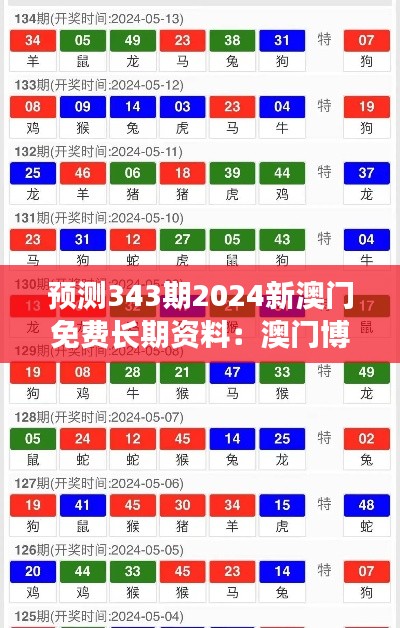 预测343期2024新澳门免费长期资料：澳门博彩业的风险与机遇并存