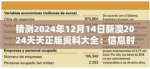 猜测2024年12月14日新澳2024天天正版资料大全：信息时代的预言者