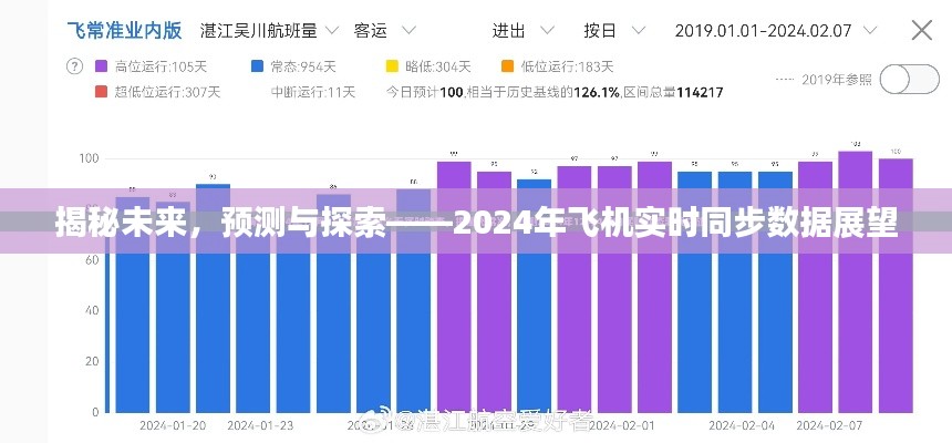 揭秘未来，探索与预测——飞机实时同步数据展望（2024年展望）