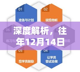 美团团单实时跟进策略深度解析与影响探讨