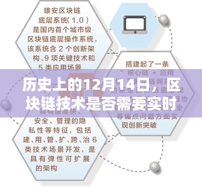 深度解析，区块链技术是否需要实时上链的历史变迁与探讨