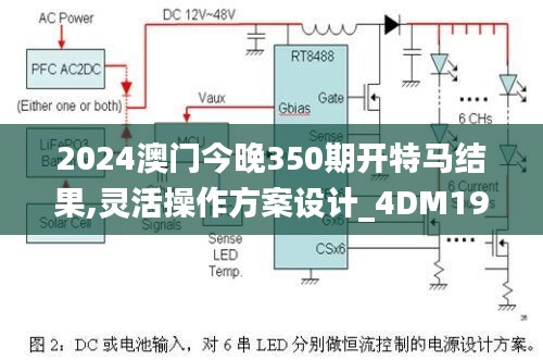 2024澳门今晚350期开特马结果,灵活操作方案设计_4DM19.265