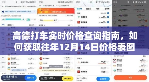 高德打车实时价格查询与往年价格表图片获取指南