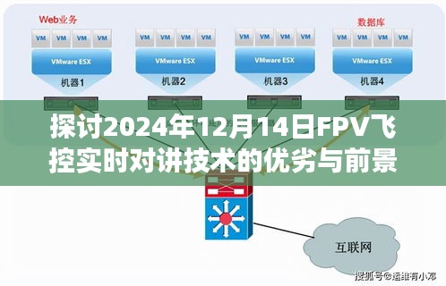 2024年FPV飞控实时对讲技术深度解析，优劣势与未来展望