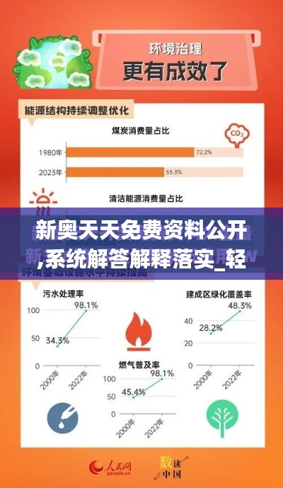 新奥天天免费资料公开,系统解答解释落实_轻量版3.497