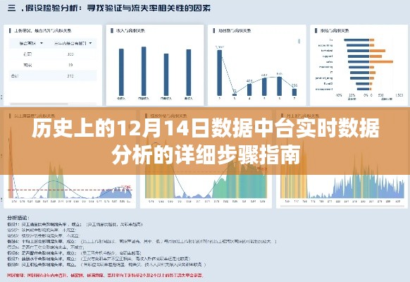 历史上12月14日中台实时数据分析的详细步骤详解