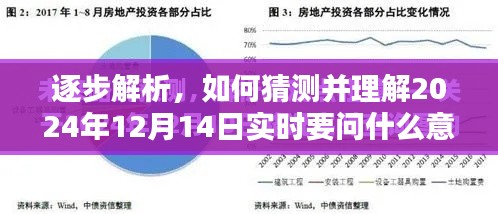 揭秘未来日期，解析如何理解并猜测2024年12月14日的实时动态