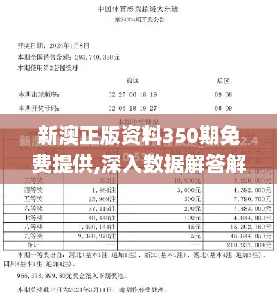 新澳正版资料350期免费提供,深入数据解答解释落实_豪华款7.498