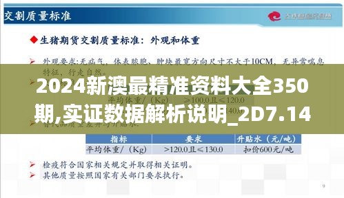 2024新澳最精准资料大全350期,实证数据解析说明_2D7.142