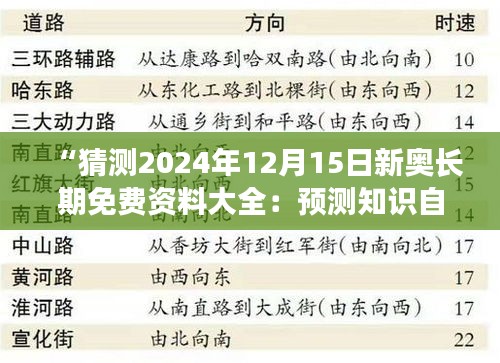 “猜测2024年12月15日新奥长期免费资料大全：预测知识自由化的全新趋势”