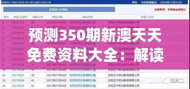 预测350期新澳天天免费资料大全：解读数据分析对提高命中率的影响