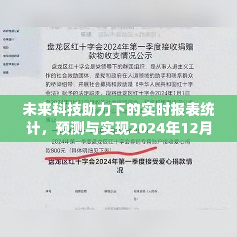 未来科技赋能实时报表统计，预测与实现策略展望至2024年报表统计策略