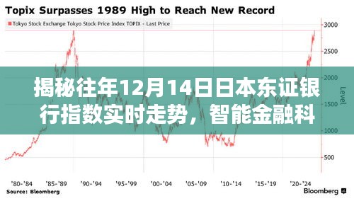 揭秘日本东证银行指数历年12月14日实时走势，智能金融科技的革命性影响