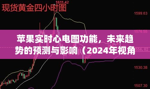 苹果实时心电图功能，未来趋势预测与影响（展望2024年）