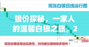 银海波澜，一家人的温馨白银之旅探索与探秘（2024年12月14日）