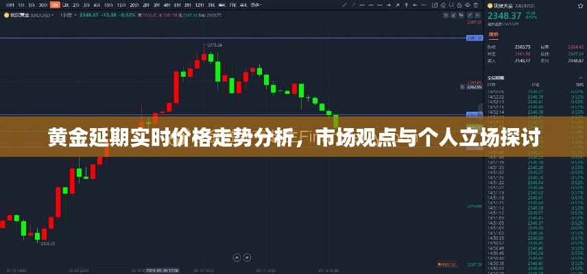 黄金延期实时价格走势深度解析，市场观点与个人立场探讨