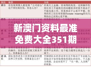 新澳门资料最准免费大全351期：澳门深度解析，免费大全助你了解更多