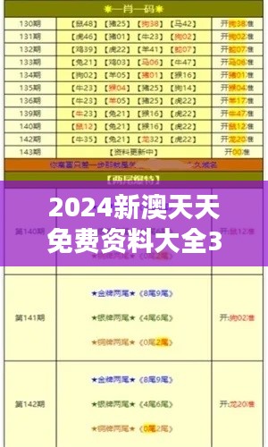 2024新澳天天免费资料大全351期：深入挖掘资源的价值