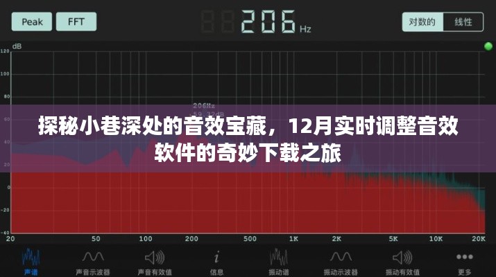 探秘小巷深处的音效宝藏，揭秘音效软件的奇妙下载之旅与实时调整体验