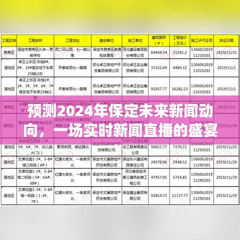 2024保定未来新闻动向预测，实时直播盛宴开启