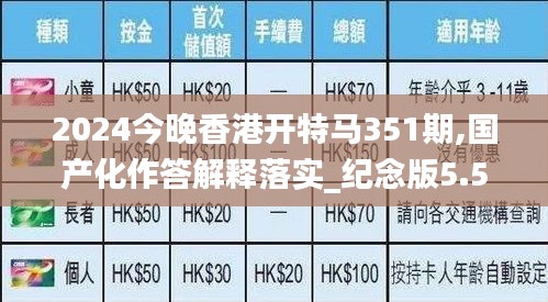 2024今晚香港开特马351期,国产化作答解释落实_纪念版5.527