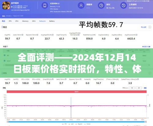 板栗市场深度解析，价格动态、产品特性、用户体验与竞品对比