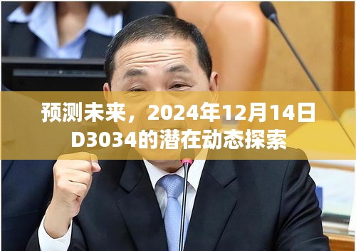 探索未来，D3034潜在动态预测报告（2024年12月14日）