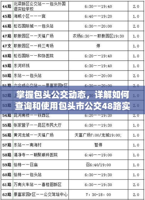 包头公交48路实时信息查询详解，掌握包头公交动态，轻松出行无忧