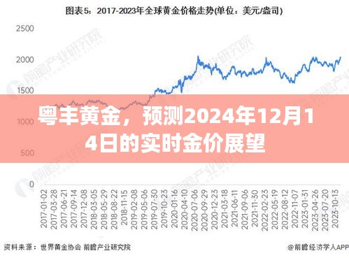 粤丰黄金，2024年12月14日实时金价展望与分析