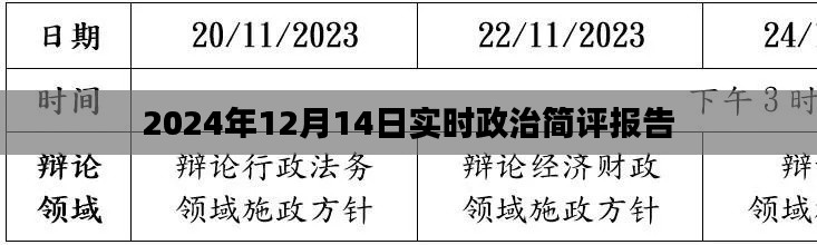 2024年12月14日政治局势实时简评报告