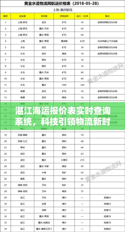 湛江海运实时报价查询系统，科技驱动物流革新，轻松掌握海运新纪元