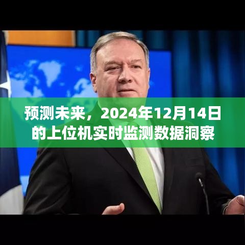 未来洞察，上位机实时监测数据预测报告（2024年12月14日）