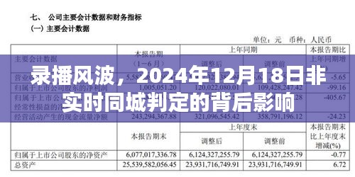 录播风波背后的非实时同城判定影响，解析背后的影响与未来趋势