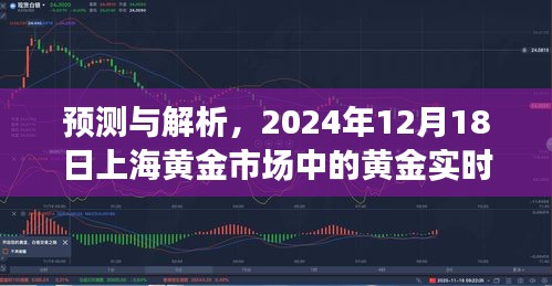 2024年12月18日上海黄金市场黄金实时价格走势展望及预测解析