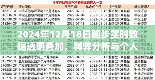 建议，跑步实时数据透明叠加的利弊分析与个人观点（日期，2024年12月18日）