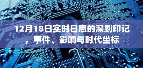 12月18日实时日志印记，事件、影响与时代坐标