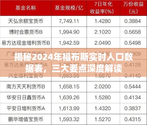 2024年12月18日 第13页