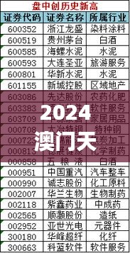 2024澳门天天开好彩精准24码,实地验证执行数据_WP12.157